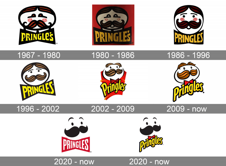 Pringles-Logo-history-768x564.png