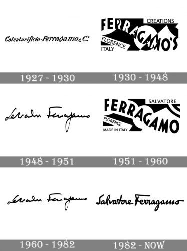 Salvatore Ferragamo Logo history