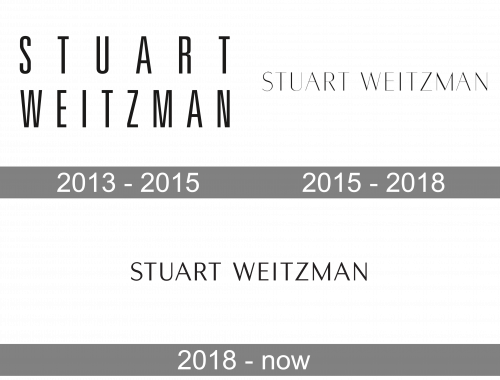 Stuart Weitzman Logo history