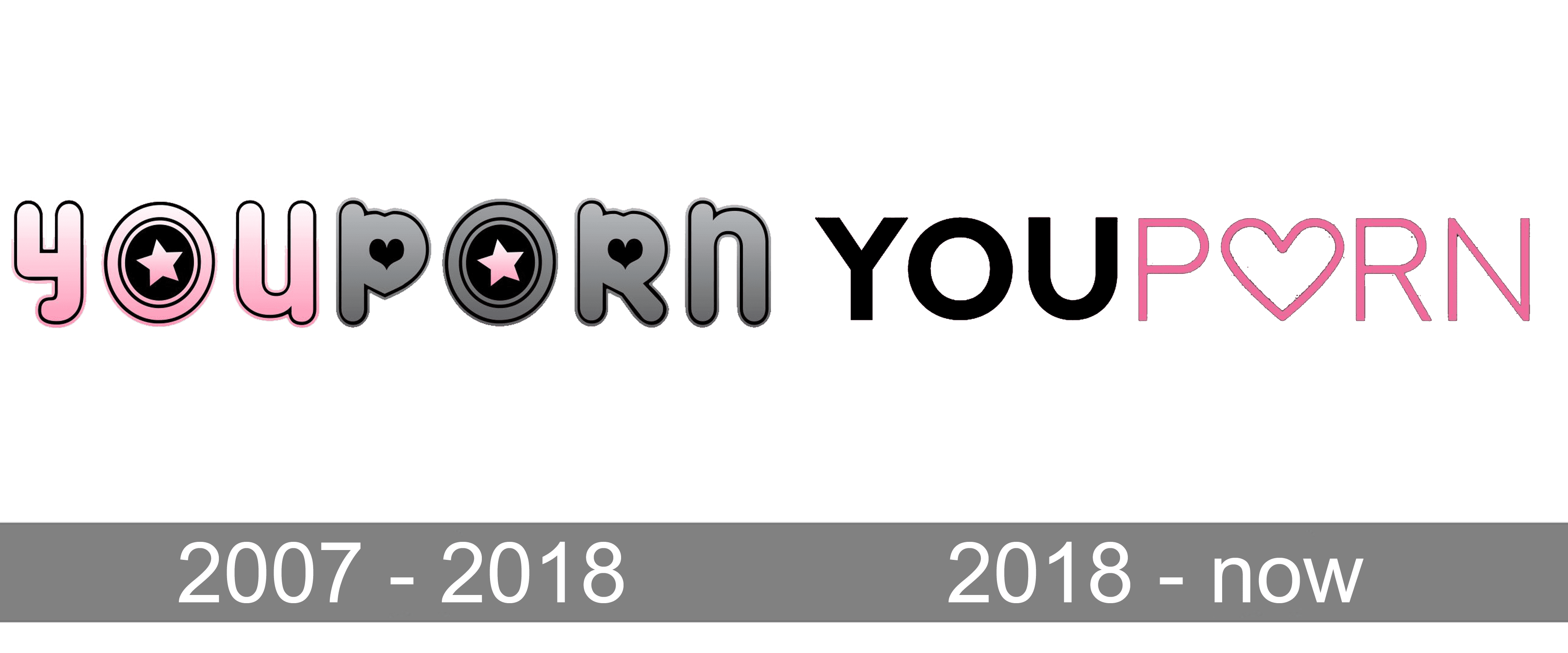 Youpo4n - YouPorn Logo and symbol, meaning, history, PNG, new