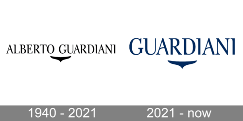 Alberto Guardiani Logo history