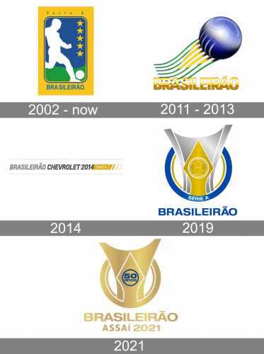Campeonato Brasileiro Série A Logo history