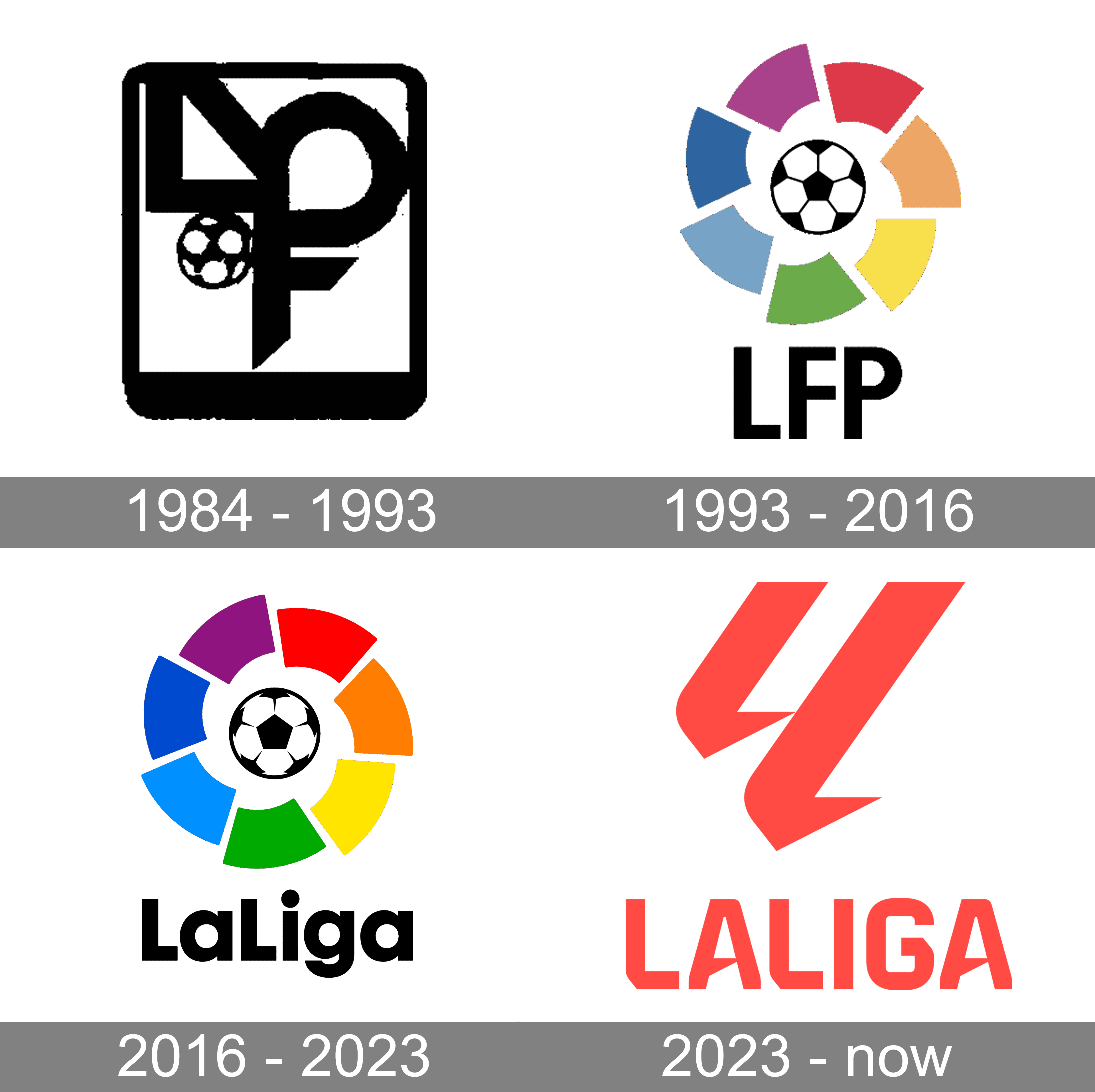 Italian Serie A logo and symbol, meaning, history, PNG, brand