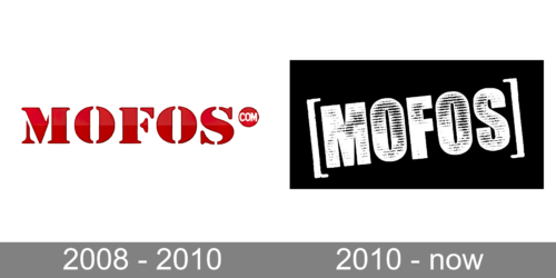 Mofos Network Logo history