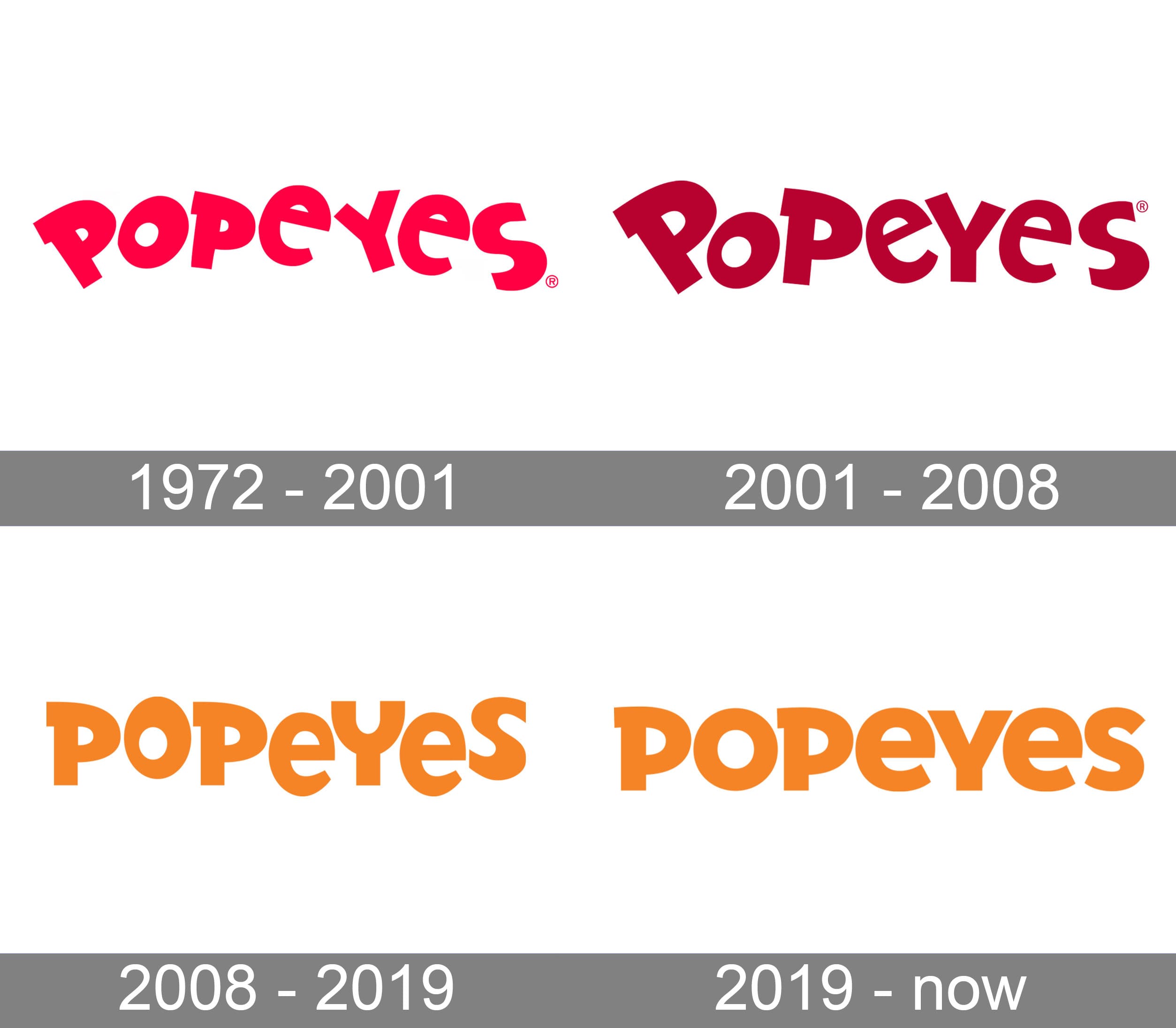 Popeyes Logo History 