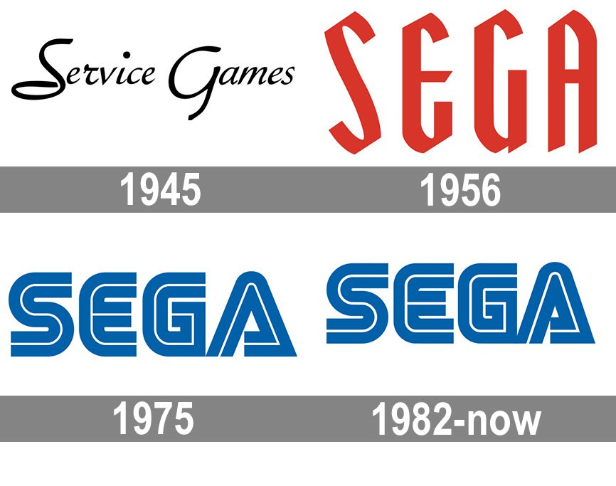 Sega-Logo-history.jpg