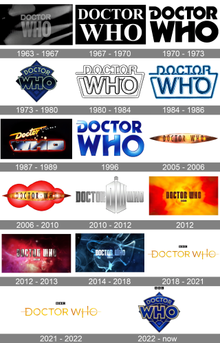 Doctor Who Logo history