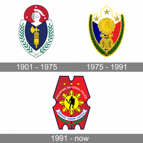 PNP Logo history