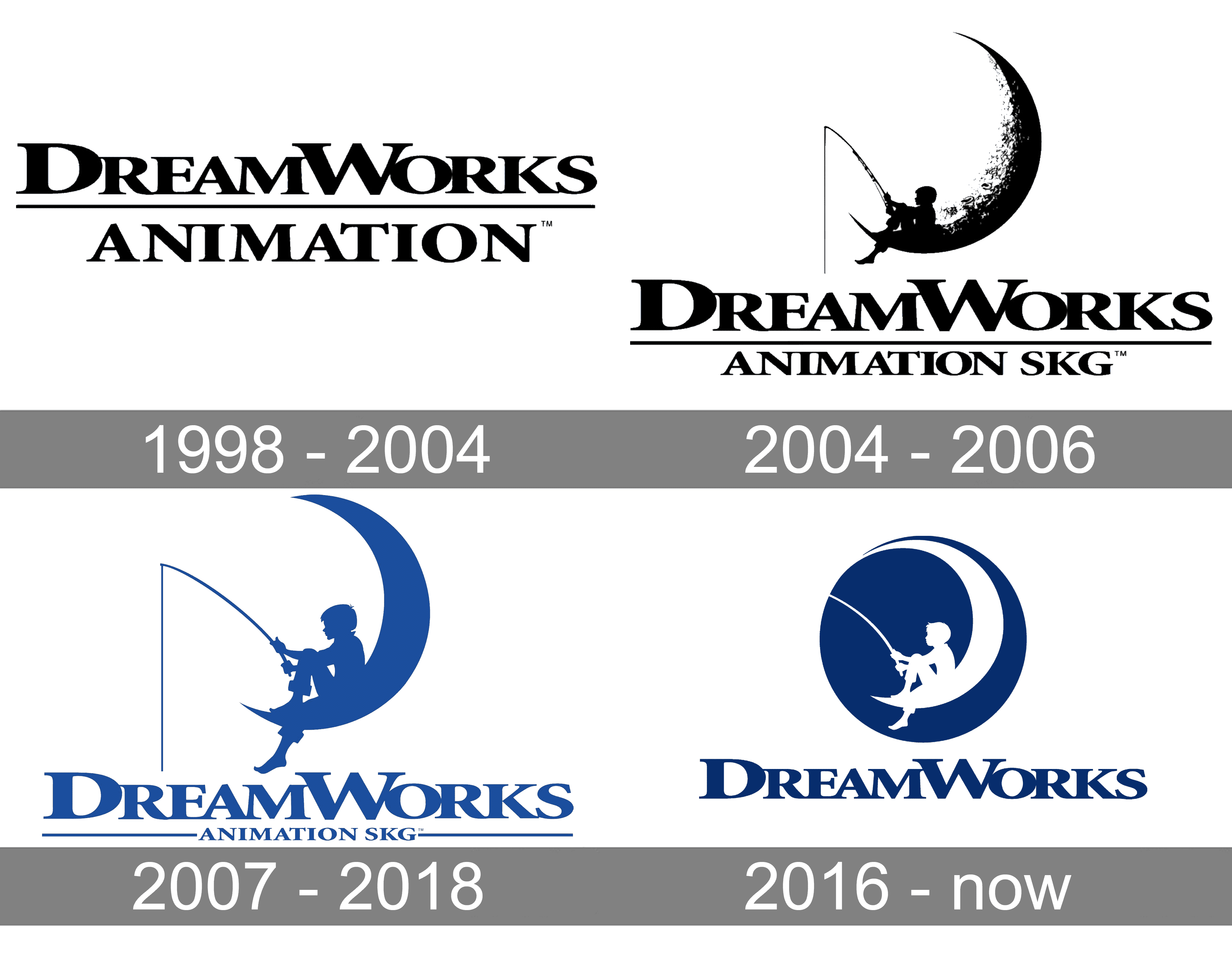 Dreamworks Animation Logo And Symbol Meaning History Png | My XXX Hot Girl