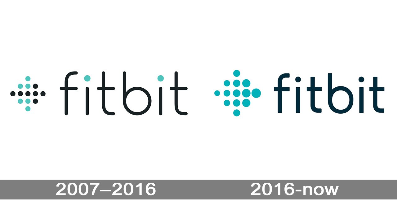 Fitbit Logo And Symbol Meaning History Png