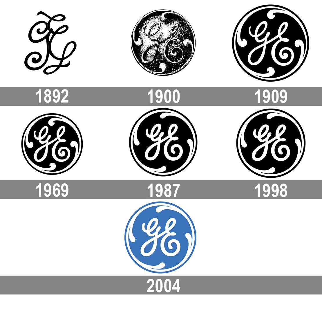 GE Logo And Symbol Meaning History PNG Brand