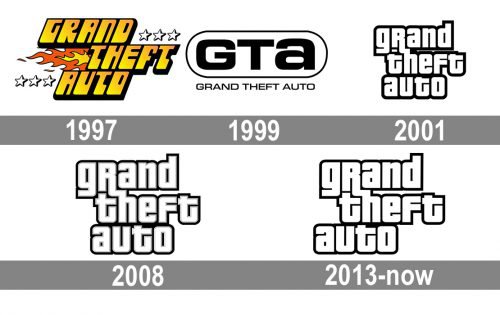 GTA Logo history