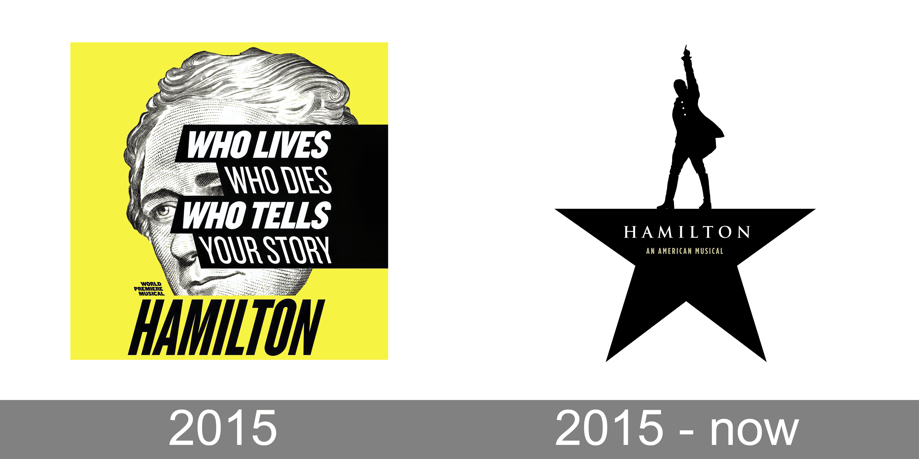Hamilton Logo and symbol, meaning, history, PNG, brand