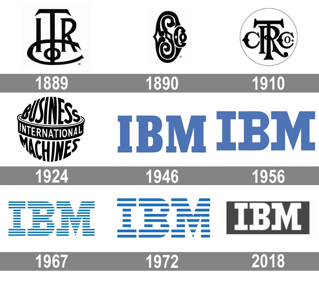 Ibm Logo And Symbol Meaning History Png - roblox logo change 2018