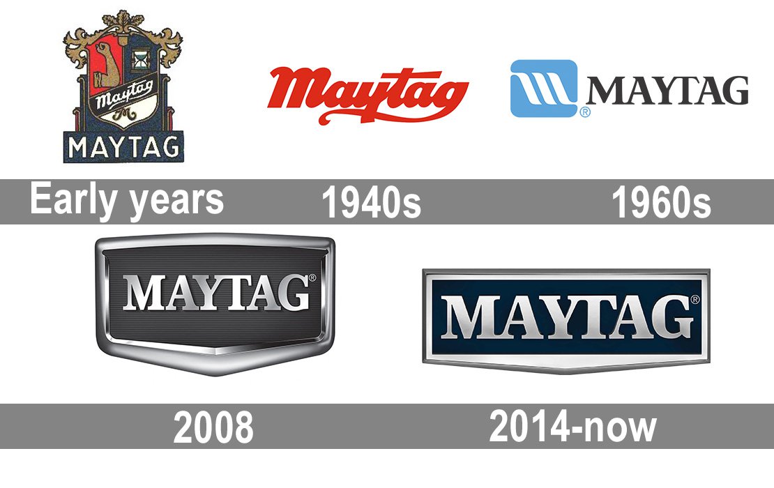 Maytag Logo And Symbol Meaning History Png - old roblox logo black background