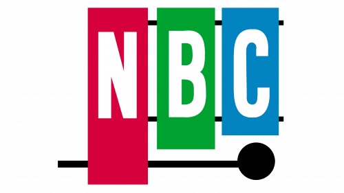 NBC Logo 1953