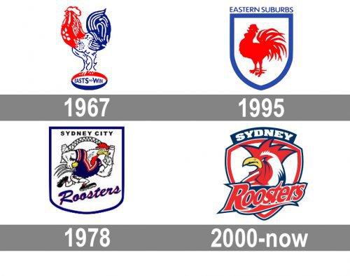 Sydney Roosters logo history