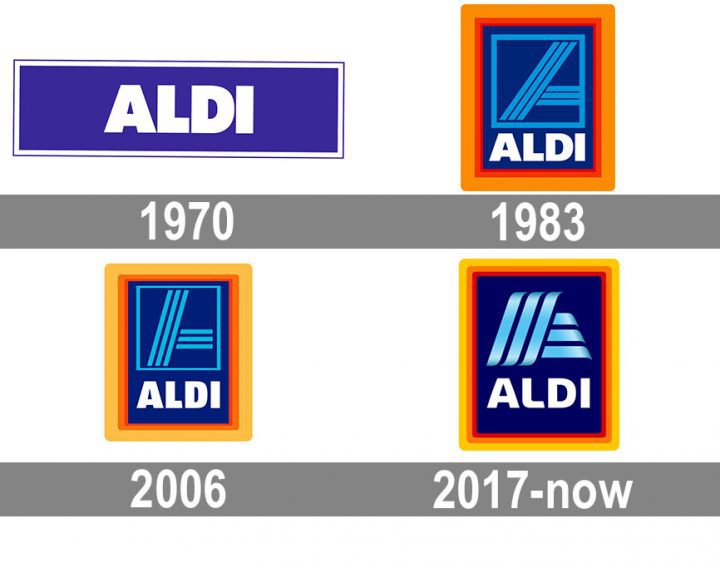 aldi-logo-and-symbol-meaning-history-png-brand