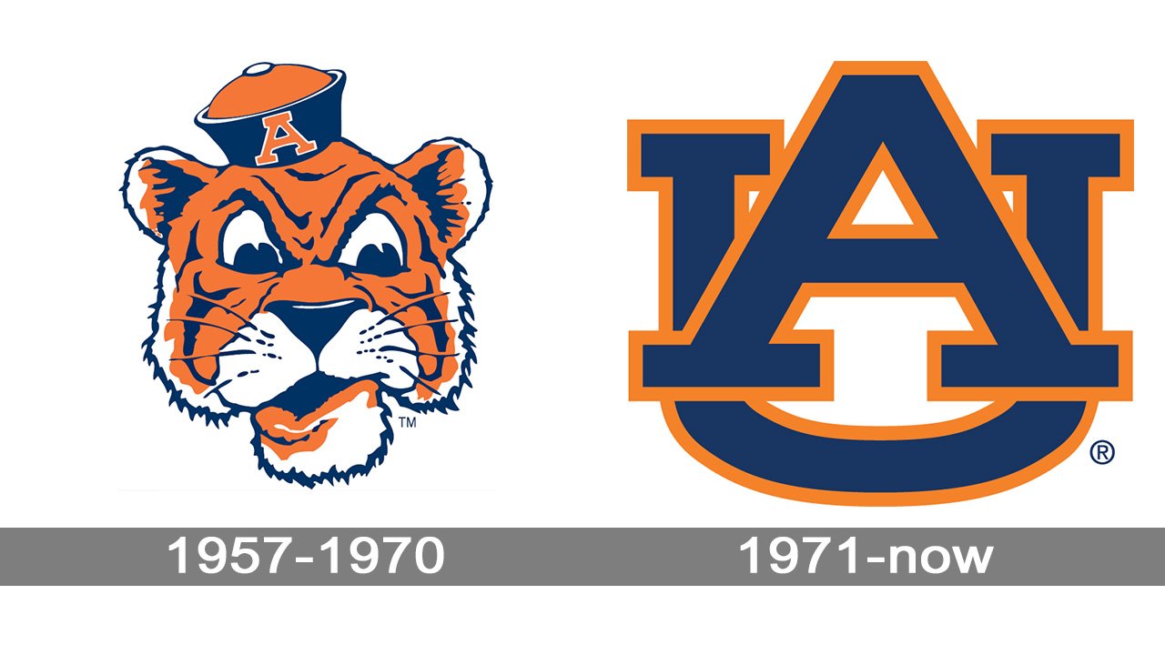 Auburn Tigers Logo And Symbol Meaning History Png