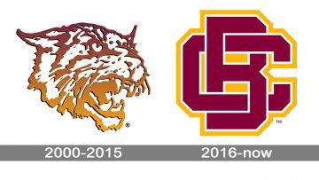 Bethune-Cookman Wildcats Logo and symbol, meaning, history, PNG, brand