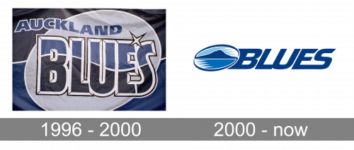Blues Logo history