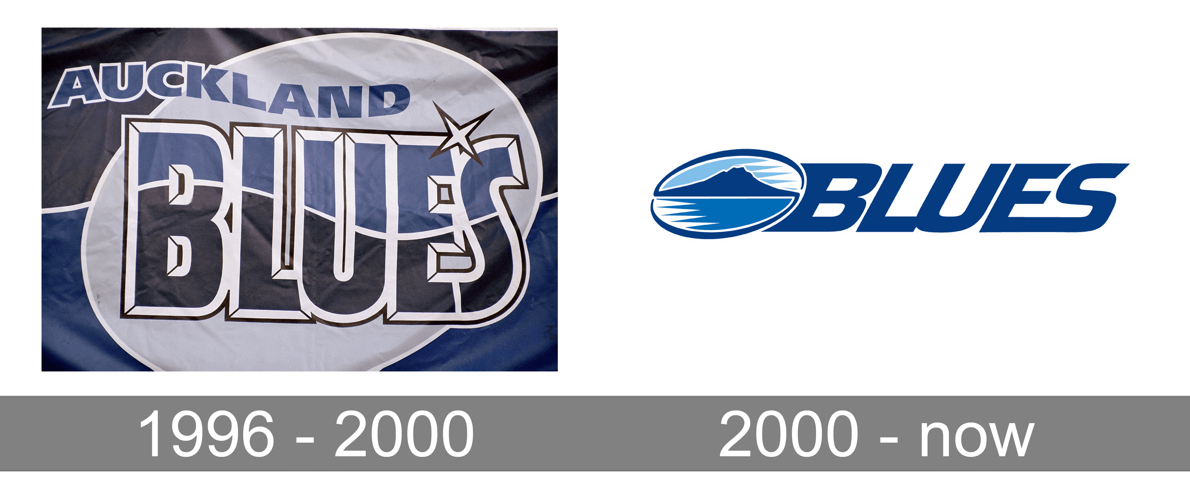 Blues Logo And Symbol Meaning History PNG