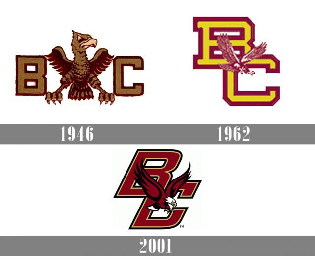 Boston College Eagles Logo and symbol, meaning, history, PNG, brand