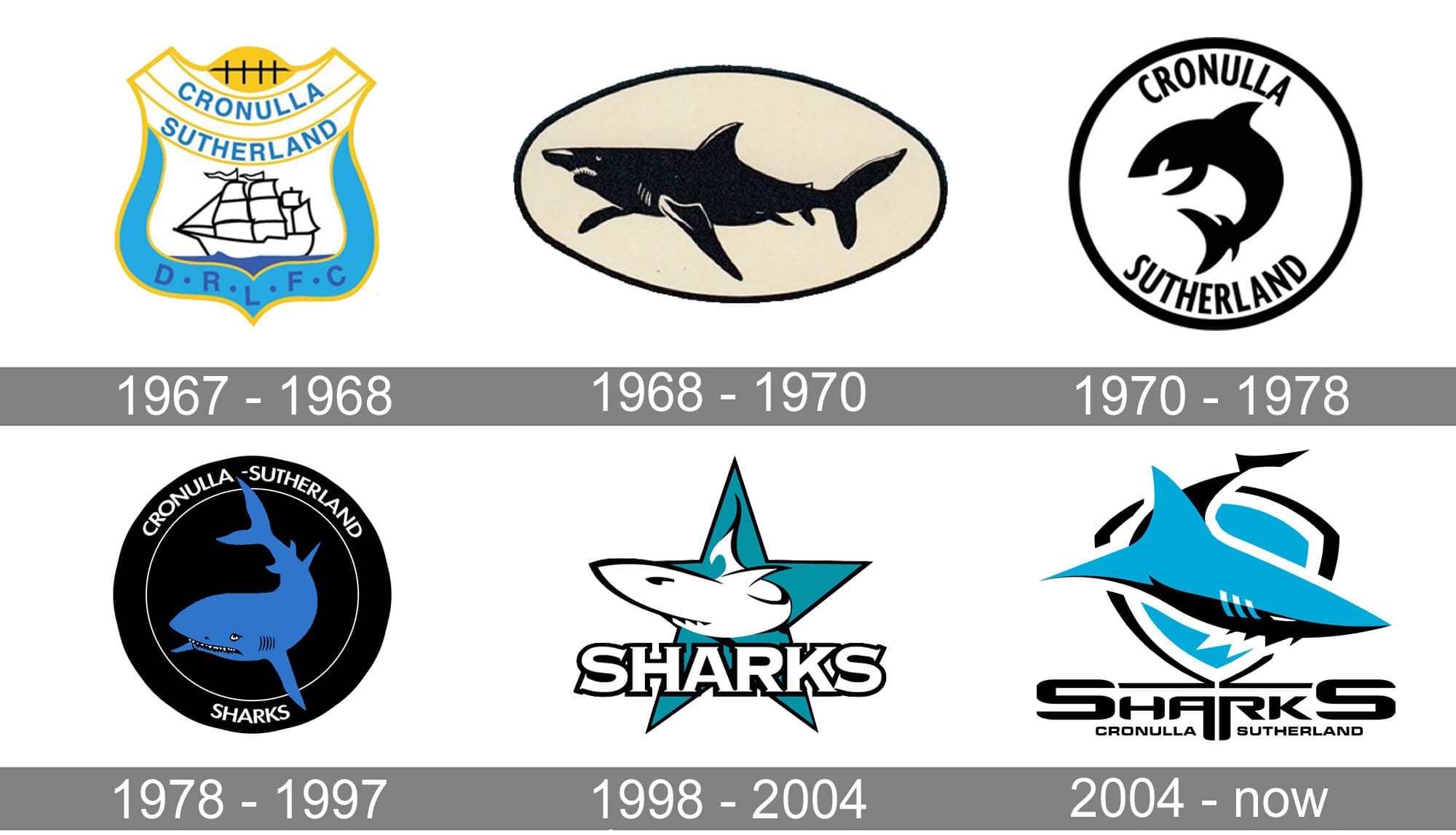 Nrl Can Cooler Logo Cronulla-sutherland Sharks BRAND NEW 