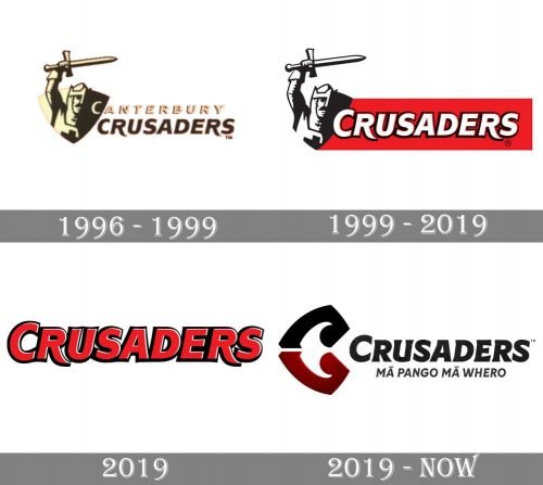 Crusaders Logo history