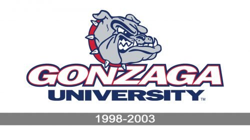 Gonzaga Bulldogs Logo history