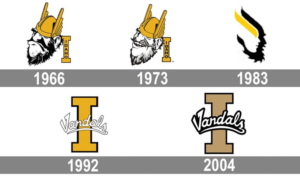 Idaho Vandals Logo and symbol, meaning, history, PNG, brand