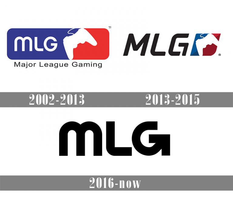 MLG Logo and symbol, meaning, history, PNG, brand