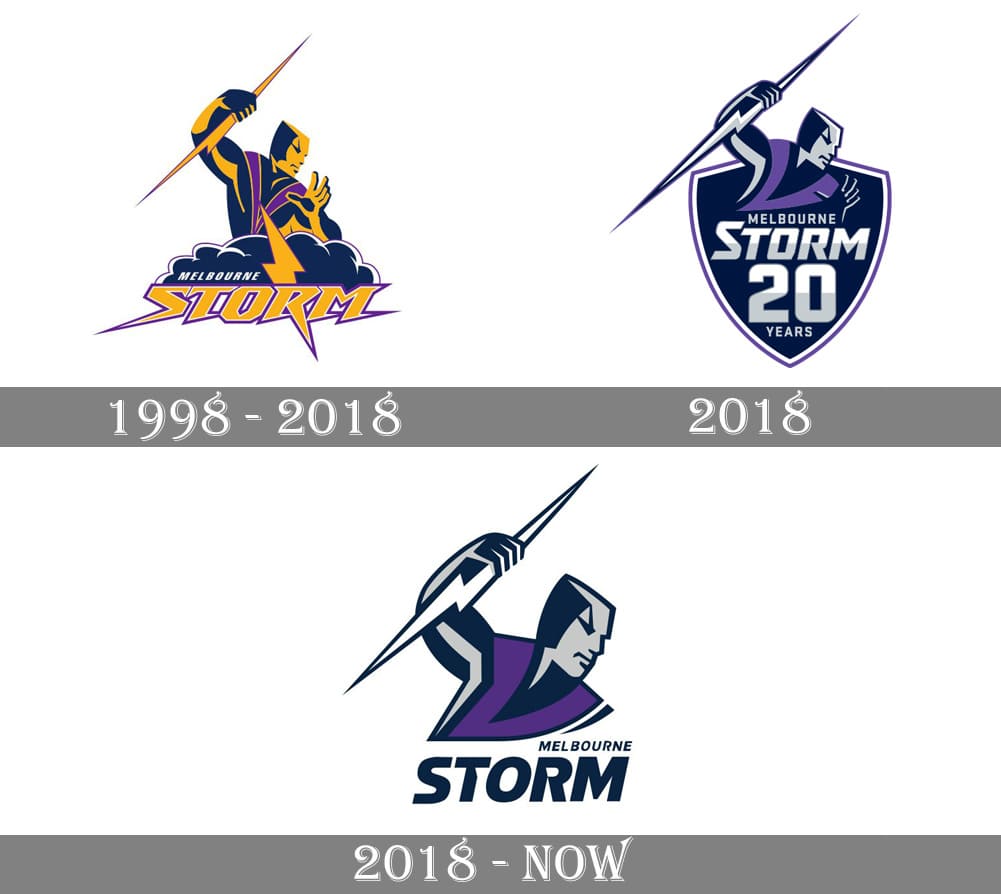 Melbourne Storm Logo And Symbol Meaning History Png