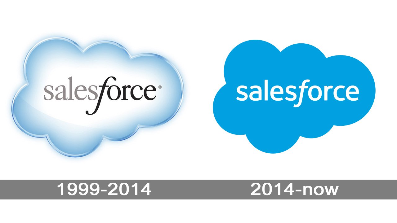 salesforce icon