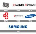 Samsung Logo and symbol, meaning, history, PNG, brand