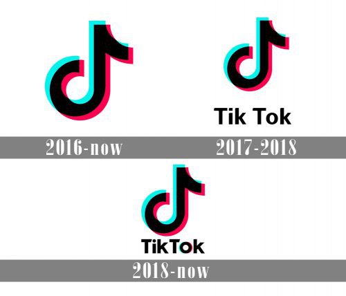 TikTok Logo history