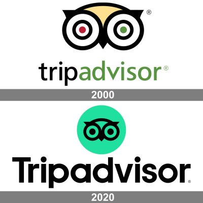 TripAdvisor logo history
