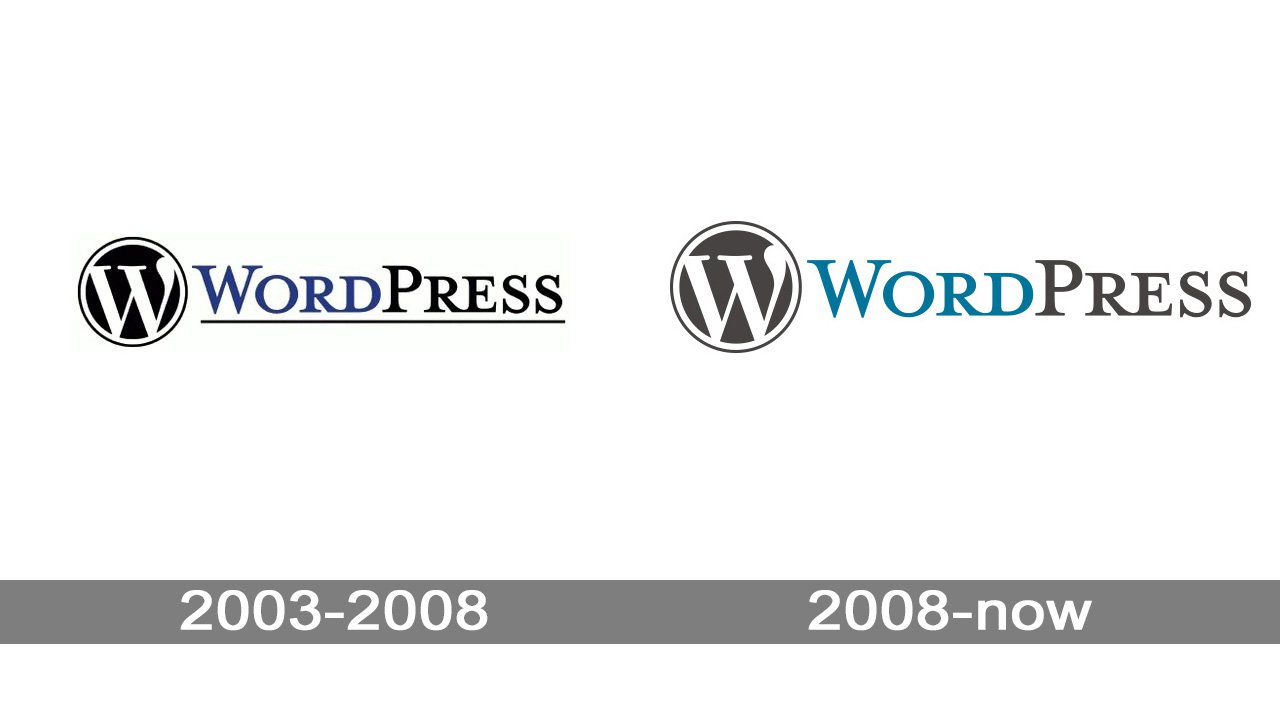 Wordpress Logo And Symbol Meaning History Png