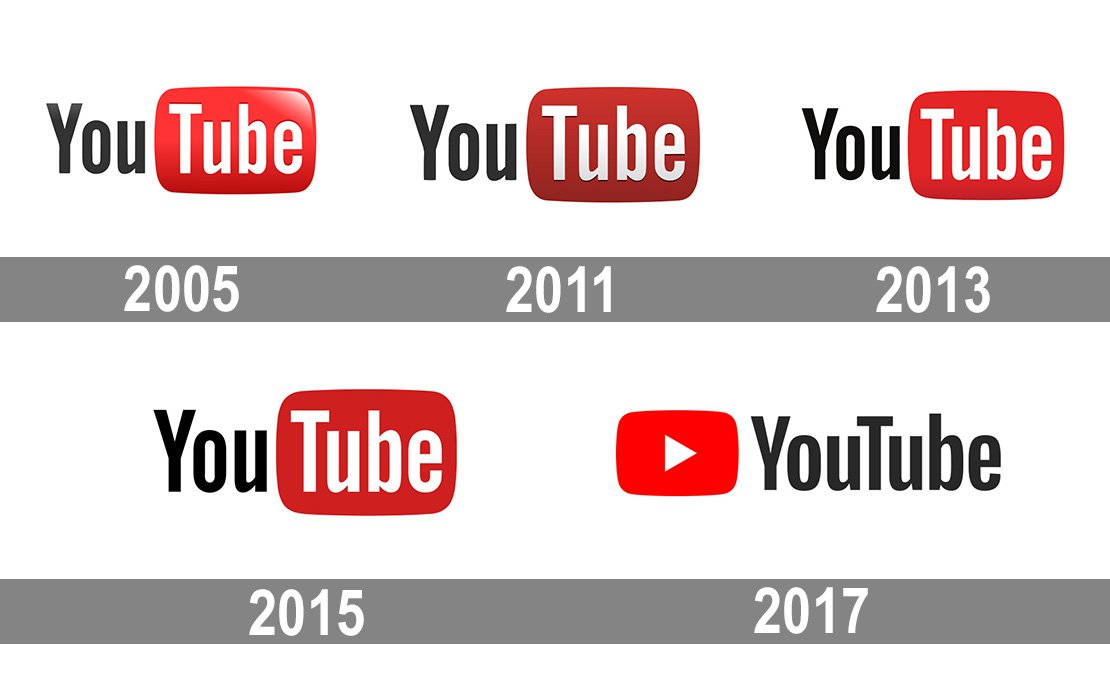 Youtube Logo And Symbol Meaning History Png Brand