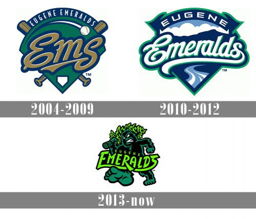 Eugene Emeralds Logo history