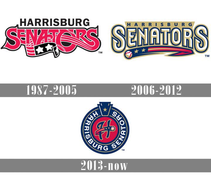 Harrisburg Senators Logo and symbol, meaning, history, PNG, brand