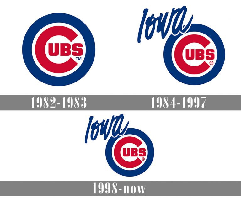 Iowa Cubs Logo and symbol, meaning, history, PNG, brand