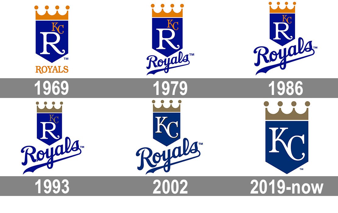 Royals Adult 'Crown Script' Baseball Tee
