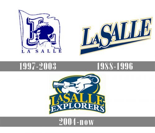 La Salle Explorers logo history