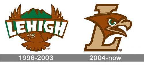 Lehigh Mountain Hawks logo history