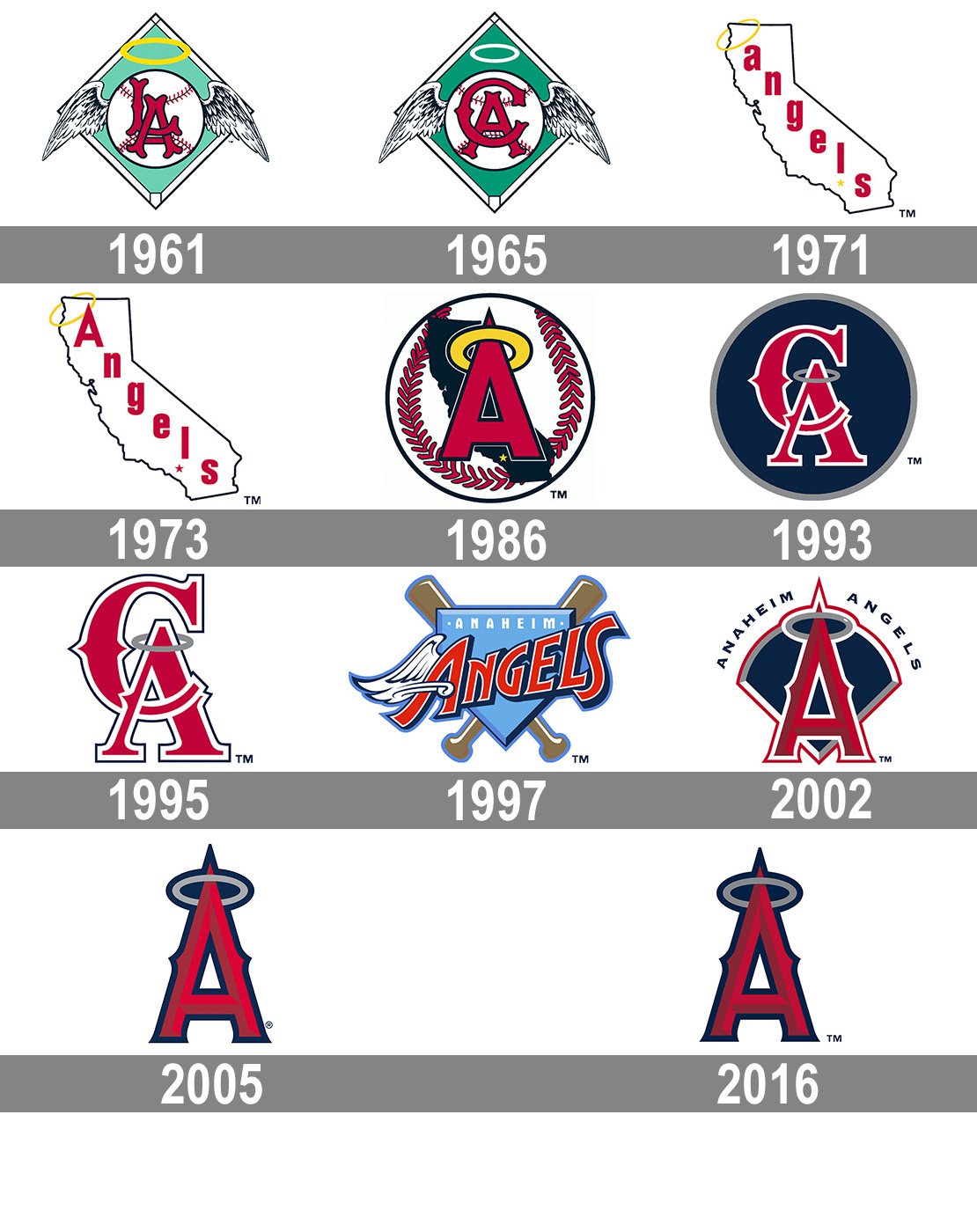 Logo Timeline 5950s for the Dodgers, Angels, & Diamondbacks