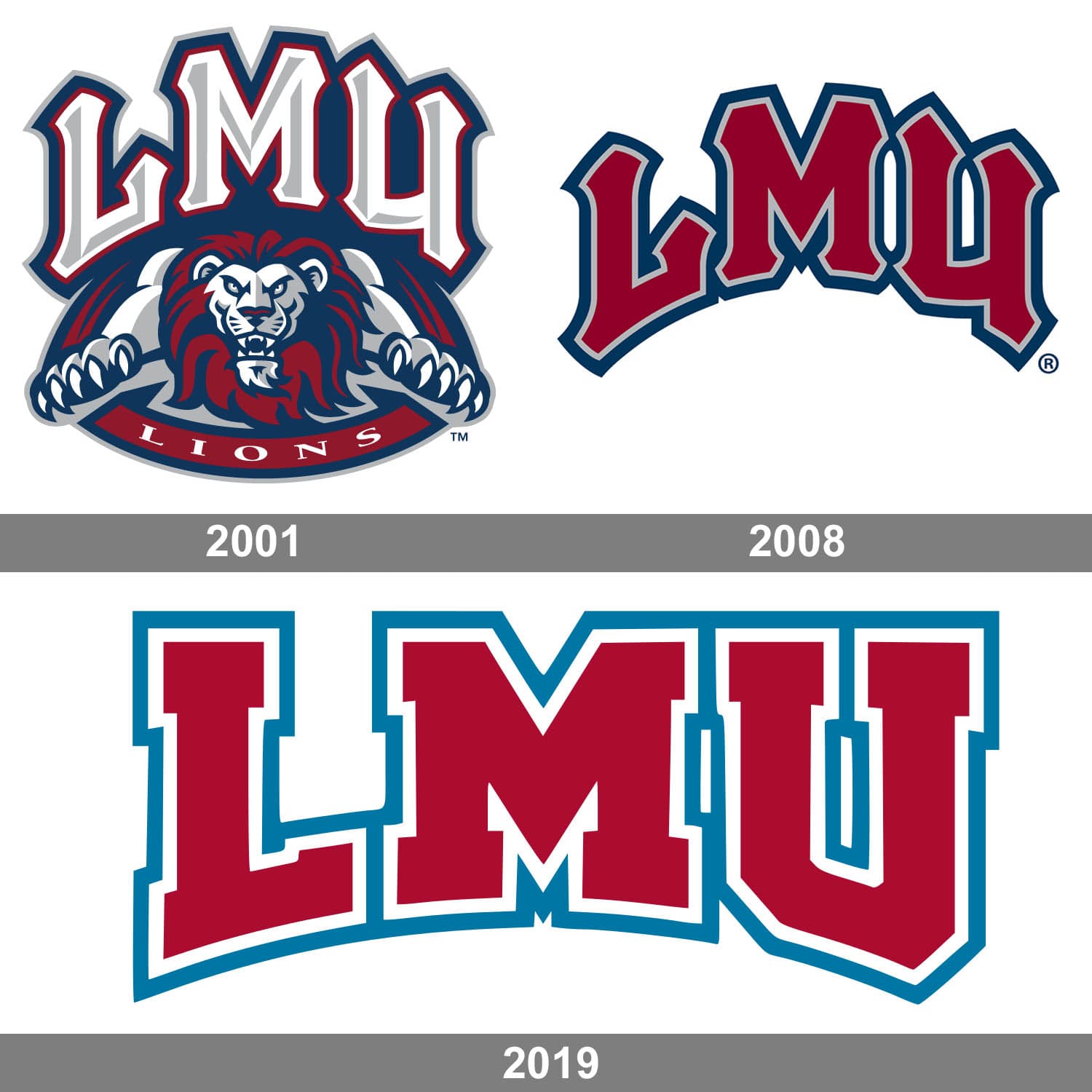 Loyola Marymount Lions Logo and symbol, meaning, history, PNG, brand