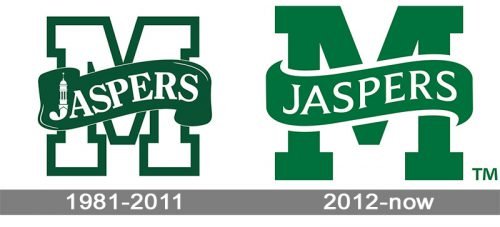 Manhattan Jaspers logo history