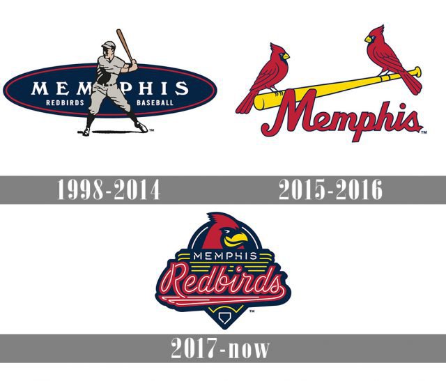 Memphis Redbirds Logo and symbol, meaning, history, PNG, brand