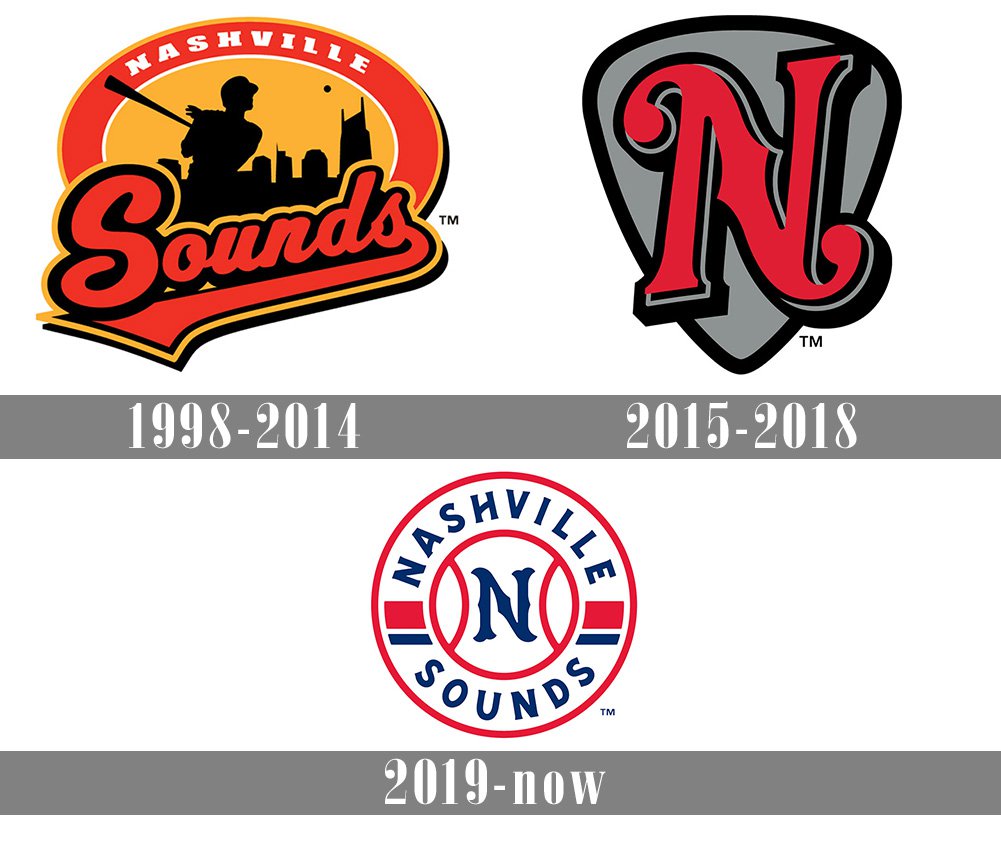 Nashville Sounds Logo and symbol, meaning, history, PNG, brand
